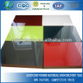 Kinds High Gloss MDF Panel